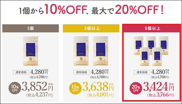 エッセンシャルドッグフード 販売店